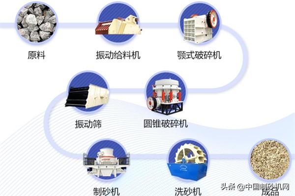 重庆螺旋式煤矸石洗砂机批发