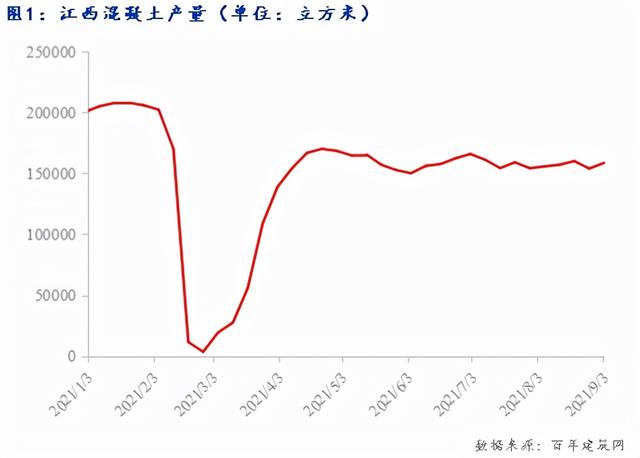 吉安制砂机直供