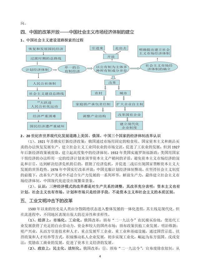 2020高考历史必背笔记大全！38页历年高考频点知识汇总大全