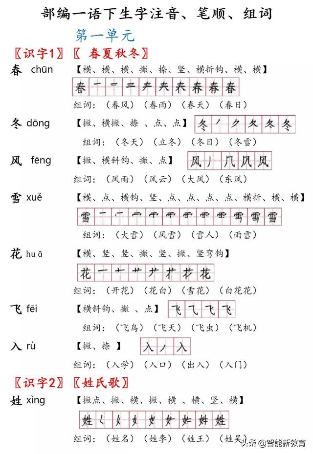 午的笔顺