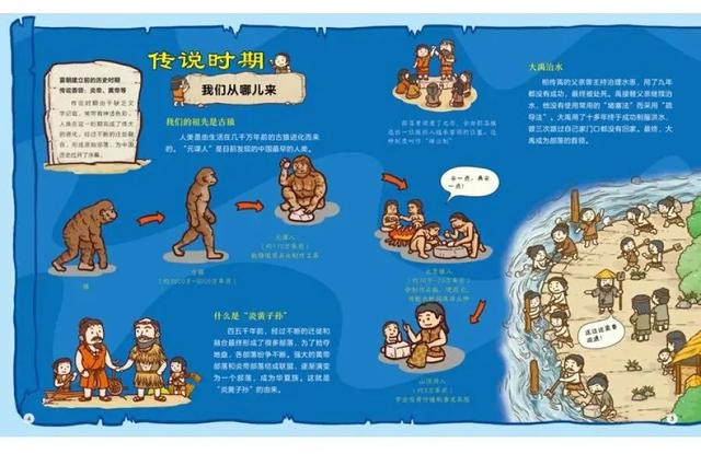 国庆书单 | 8本祖国主题绘本，趁十一读中国，读历史，读战争与和平