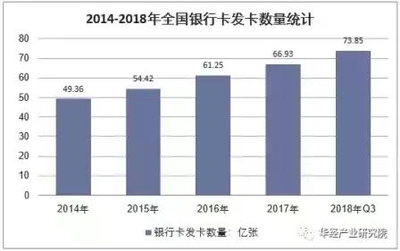 绝地求生7887卡盟 金管家可靠吗?