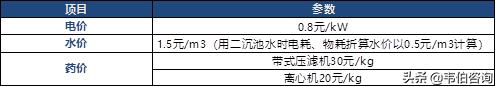 淄博自动板框压滤机价格