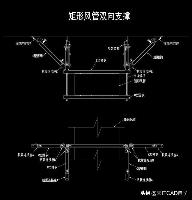 设计院老师傅教你秒懂抗震支架各种系统的设计技巧