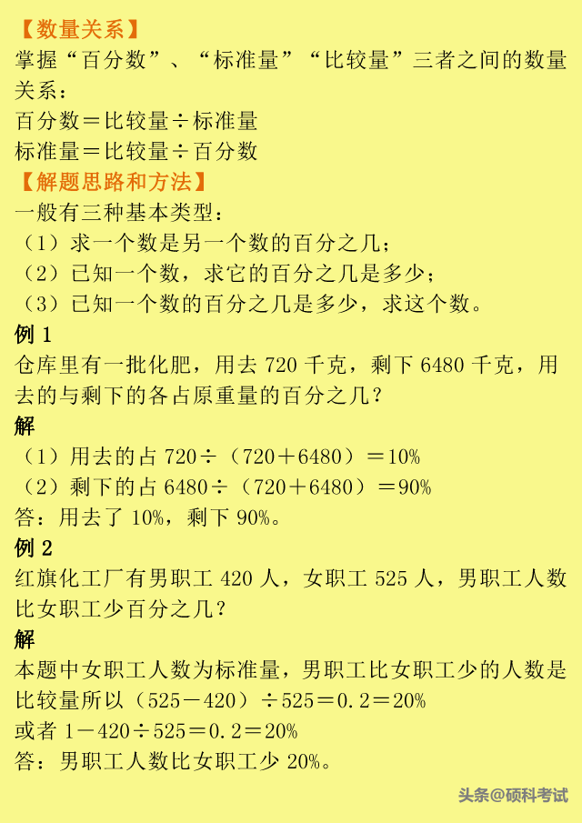 小升初数学：小学1到6年级所有重点题型口诀、公式、例题汇总 小升初数学必考题型 第37张