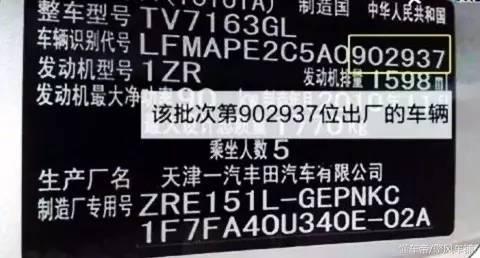vin码是什么(vin码是什么在哪里看)