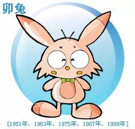 属鼠几月出生最好(12生肖什么月份出生命最好)(图4)