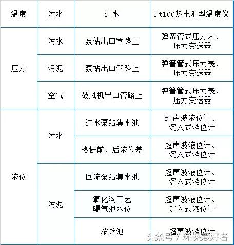 东莞洗砂泥浆压滤机进泥泵