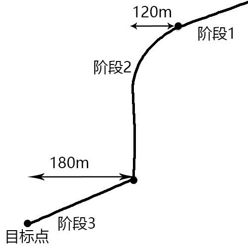 绝地求生全军出击全攻略--基础操作之如何跳伞