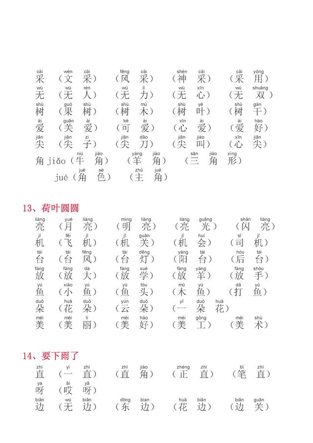 糊组词和拼音