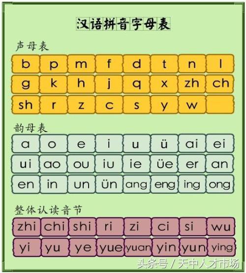 拼音九键怎么打字技巧
