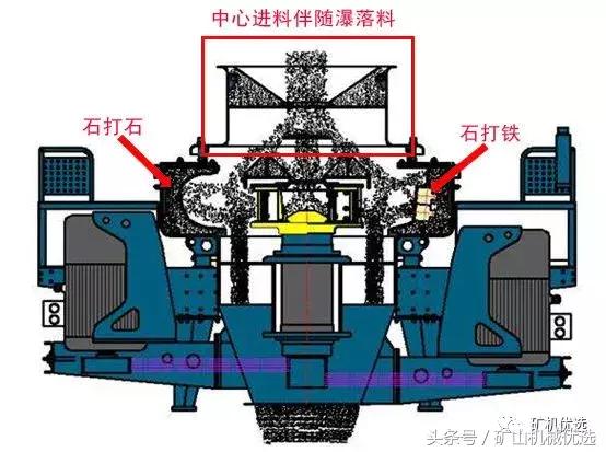河源pcl制砂机排行