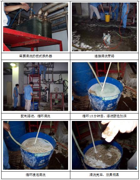 黑液过滤机筛板