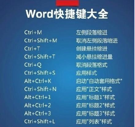 word快捷鍵技巧17條必看訣竅教你快速成為word高手