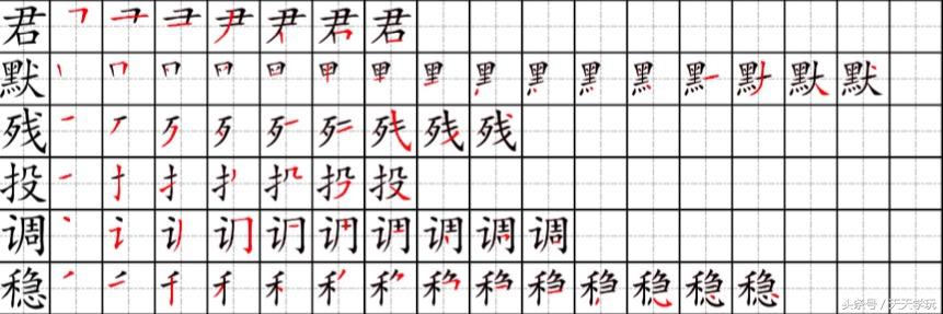 鼠的笔顺