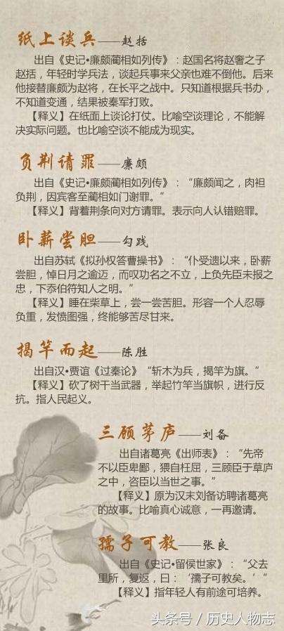 涨知识——五十个和中国历史人物有关的成语，你知道几个？