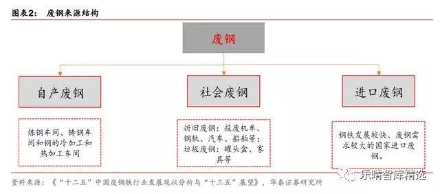 那里出售大型钢材破碎机
