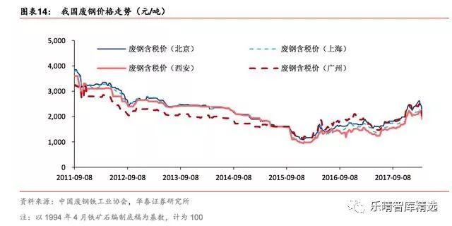 那里出售大型钢材破碎机