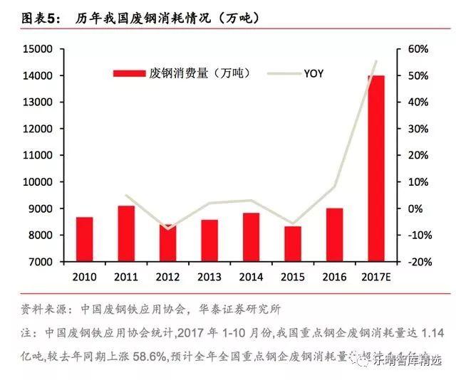 那里出售大型钢材破碎机