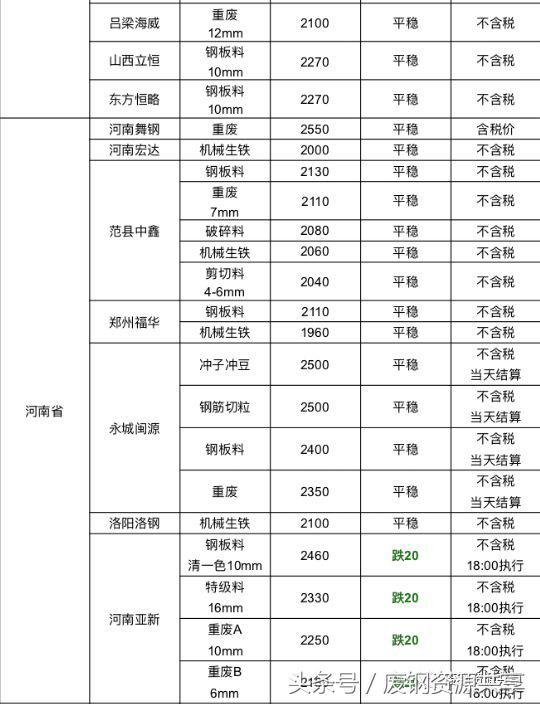 河北辛集生铝破碎机
