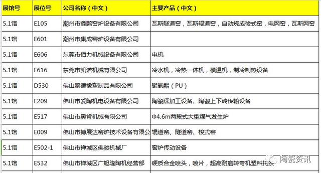 塑料偏织带水洗破碎机