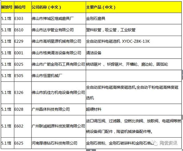 塑料偏织带水洗破碎机