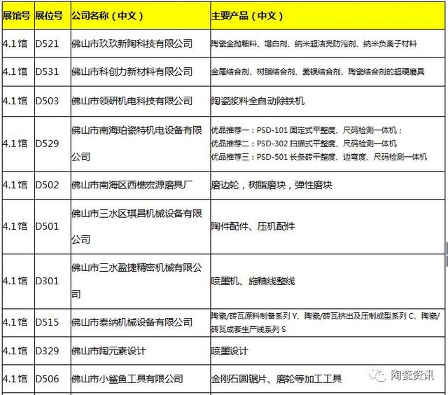 珠海真空过滤机真空盒