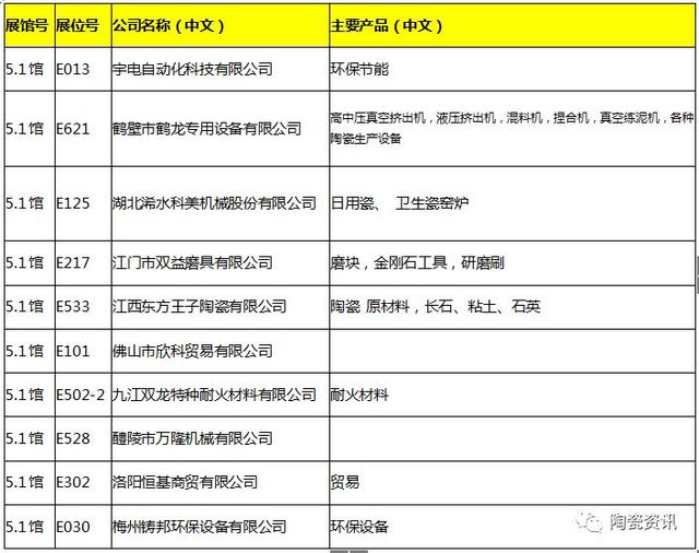 百度方奈破碎机