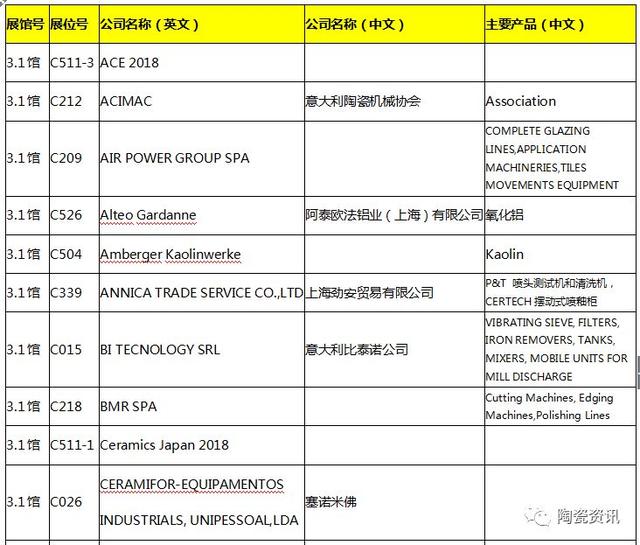 塑料偏织带水洗破碎机