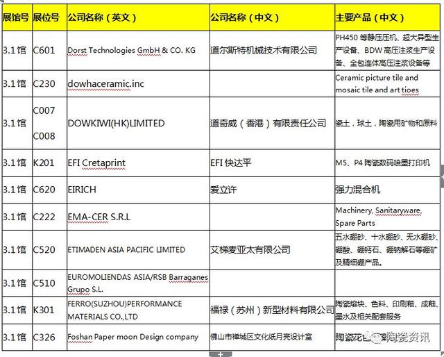 塑料偏织带水洗破碎机