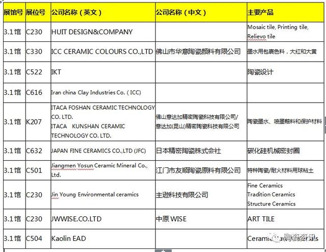 塑料偏织带水洗破碎机