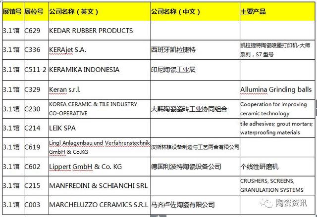 塑料偏织带水洗破碎机