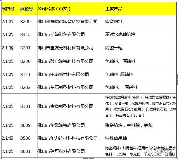 塑料偏织带水洗破碎机