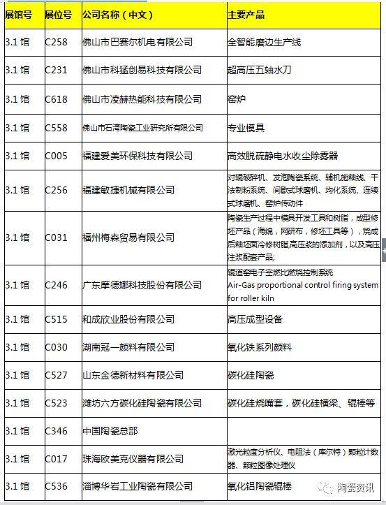 珠海真空过滤机真空盒