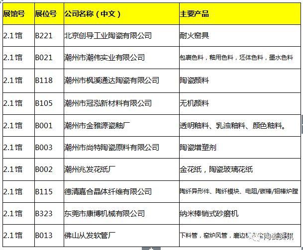 百度方奈破碎机