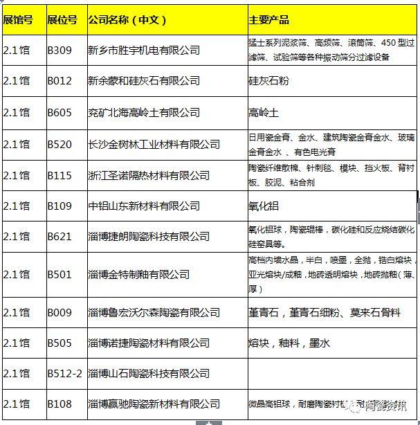 佛山陶瓷过滤机