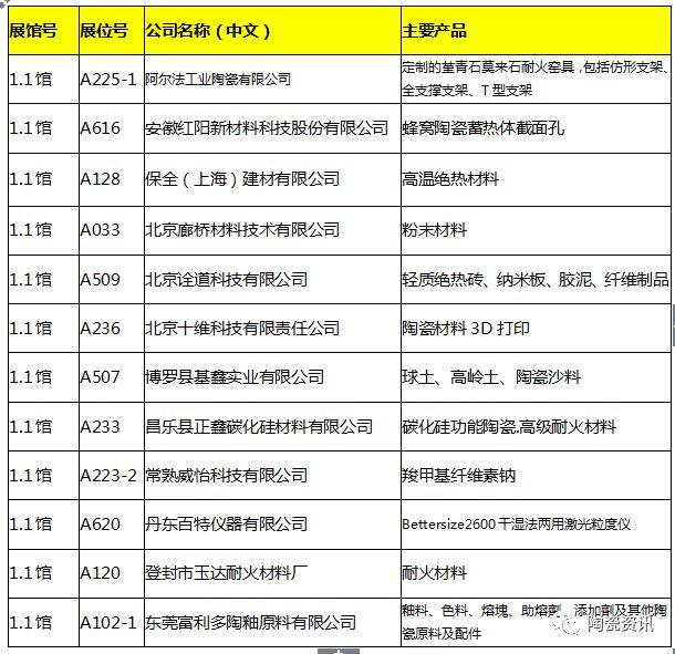 百度方奈破碎机