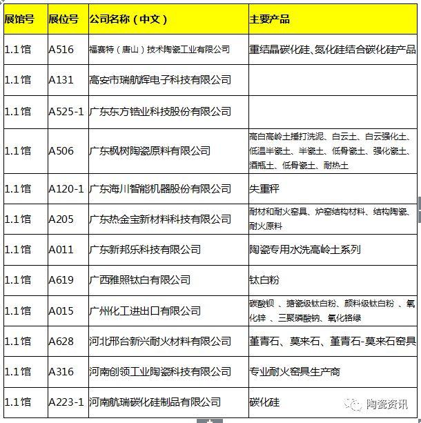佛山陶瓷过滤机
