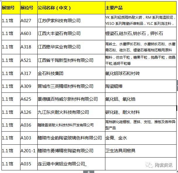 塑料偏织带水洗破碎机