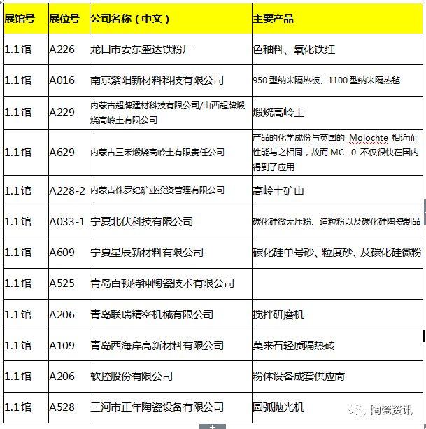 塑料偏织带水洗破碎机