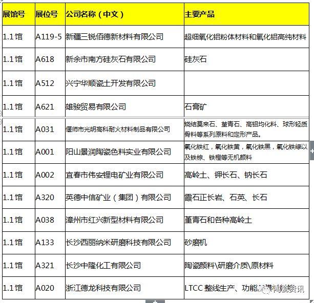 昆山陶瓷过滤机