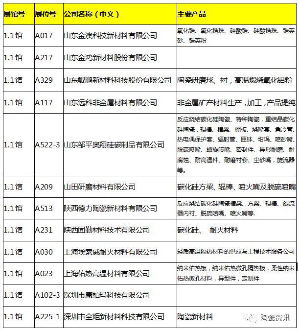 百度方奈破碎机
