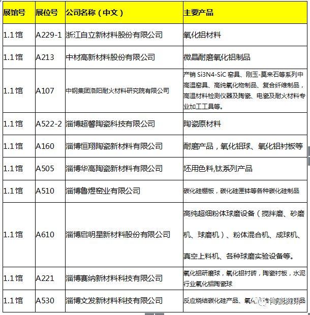 塑料偏织带水洗破碎机