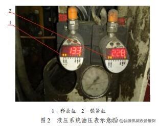 圆破碎机有几个定锥