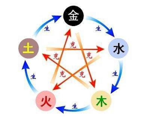 灵宝小型立轴制砂机