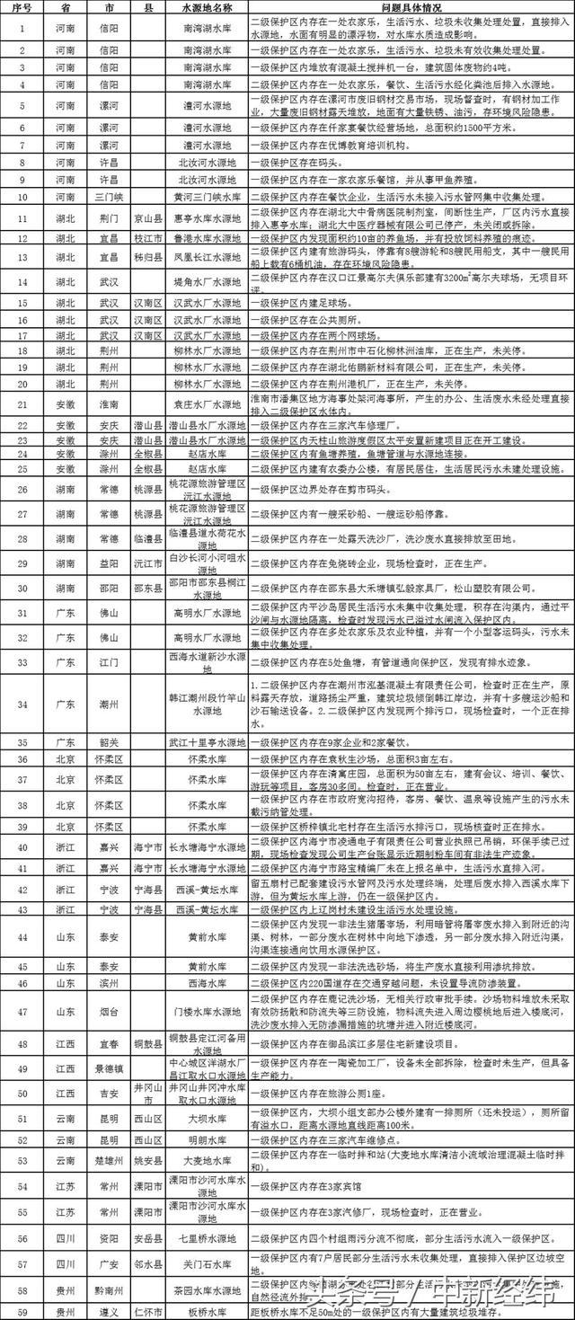 安庆筛砂洗沙一体机价格表