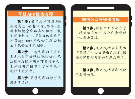 APP和微信服务开通 公积金提取还贷查明细手机就能办