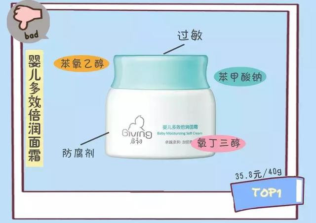 启初身体乳好吗