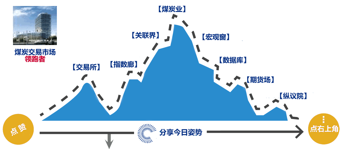 关于山西预涂式真空过滤机定制的信息