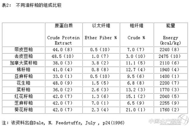 豆皮边角料破碎机